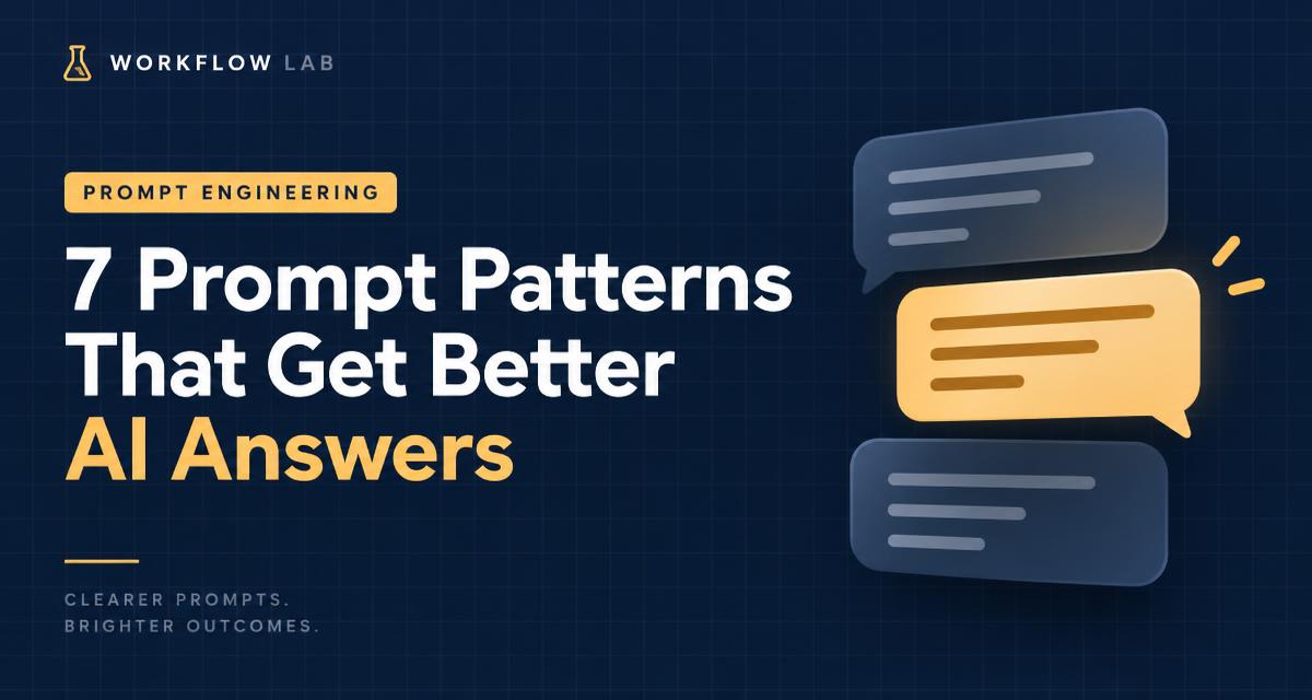 Prompt patterns cover